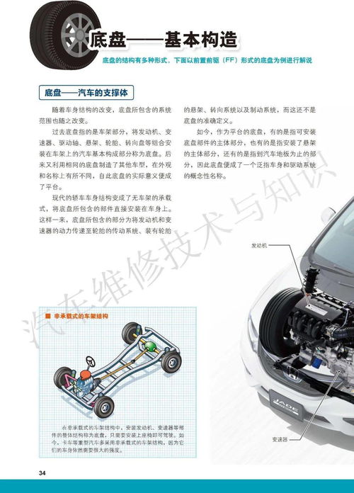 关于汽车底盘最全的知识 高清图解